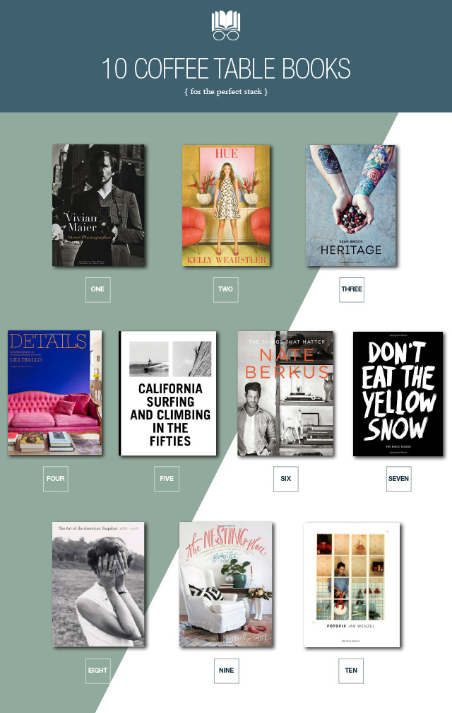 10 Perfect Coffee Table Books - House Of Hipsters