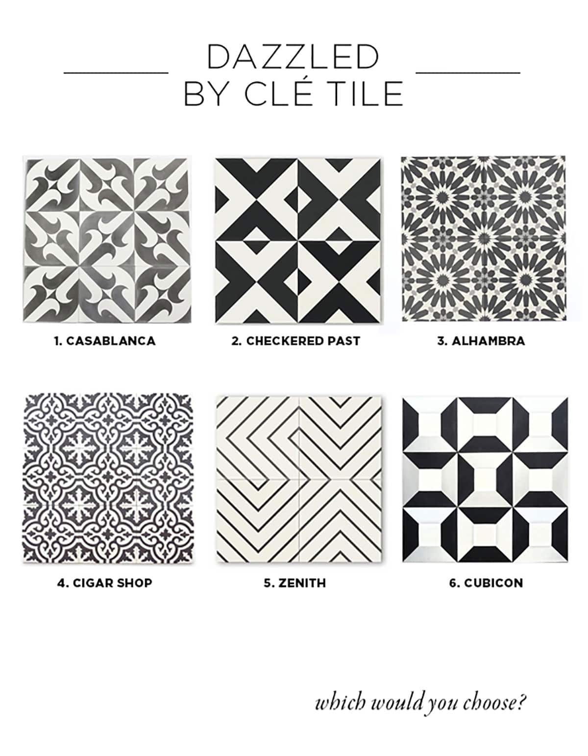 Clé Tile and House Of Hipsters have partnered up to renovate a powder room. I want this to be a truly unique powder room that is stunning. The look of a jewelry box. 