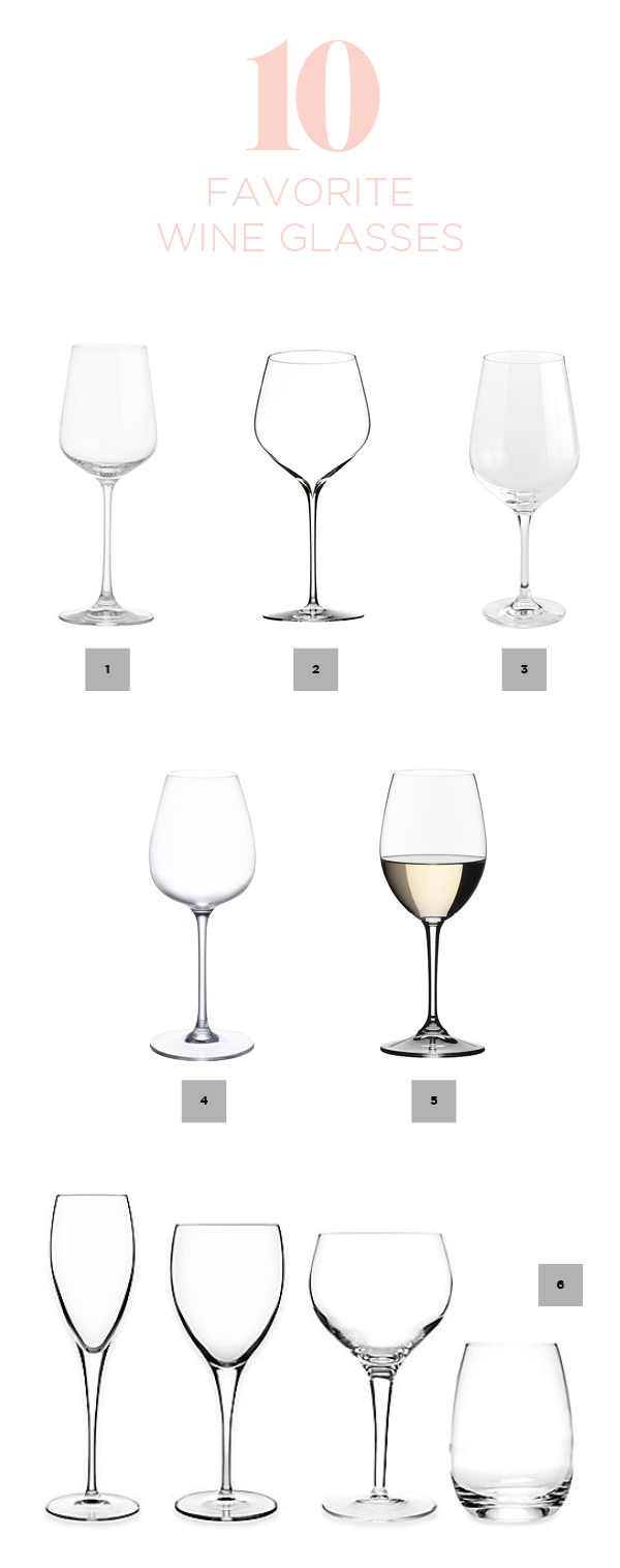 Favorite Wine Glasses - Round Up