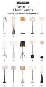 How To Choose The Best Bedroom Lighting - House Of Hipsters