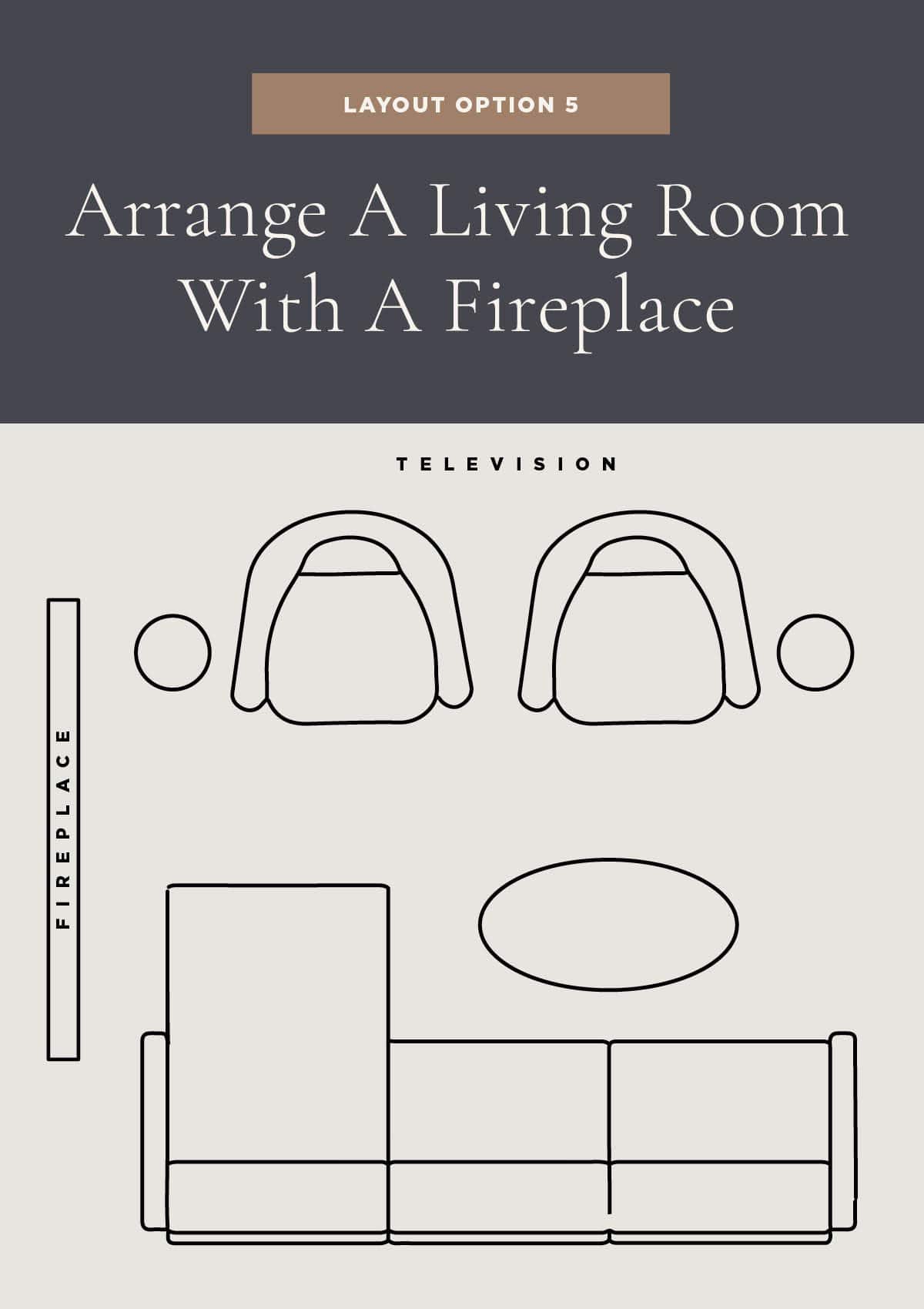 How To Arrange A Living Room With Fireplace and TV On Opposite Wall - Try these 5 living room layout options with helpful design tips to help you keep the fireplace as a focal point yet still enjoy the television.