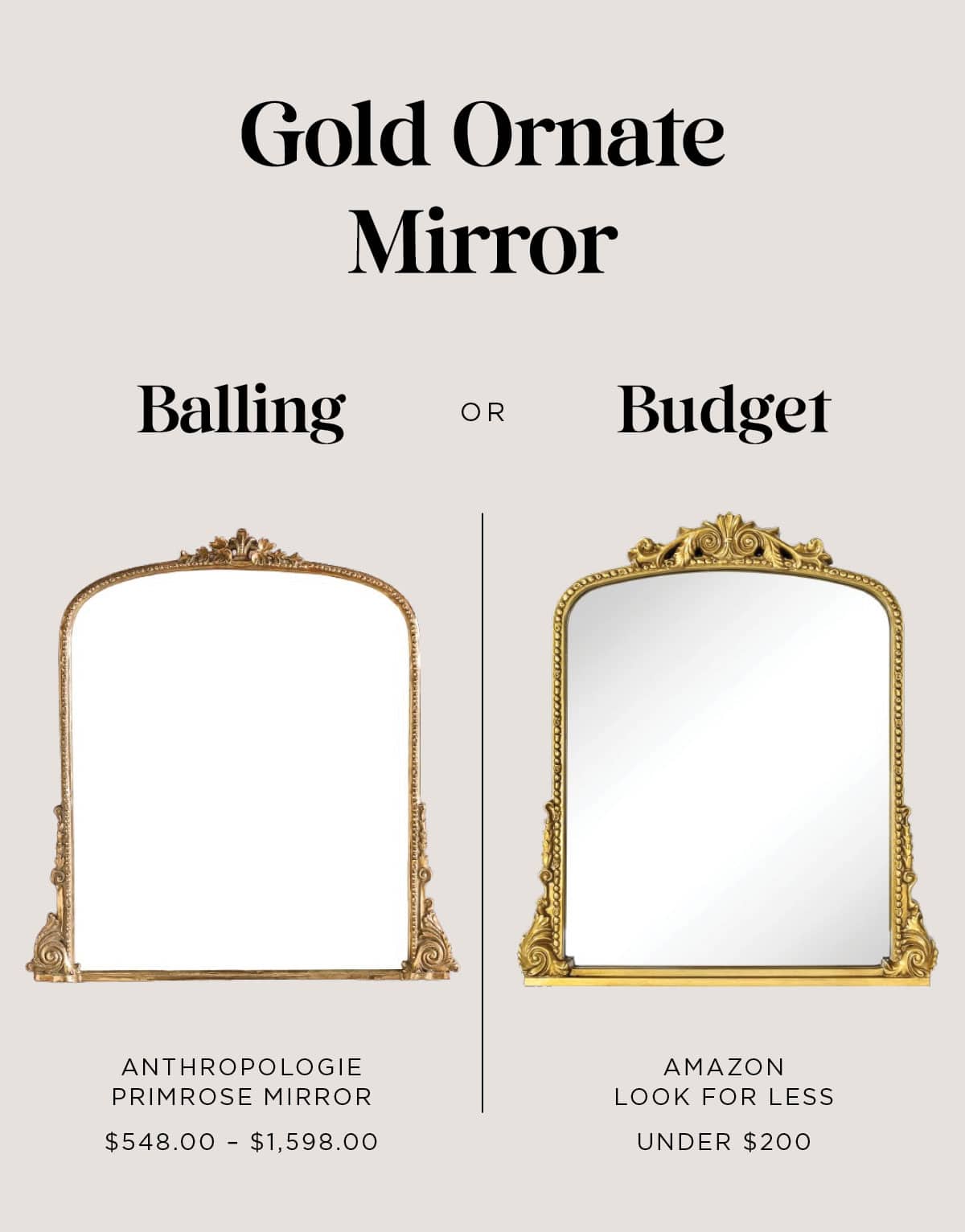 Get The Look For Less - Anthropologie Mirror Dupe