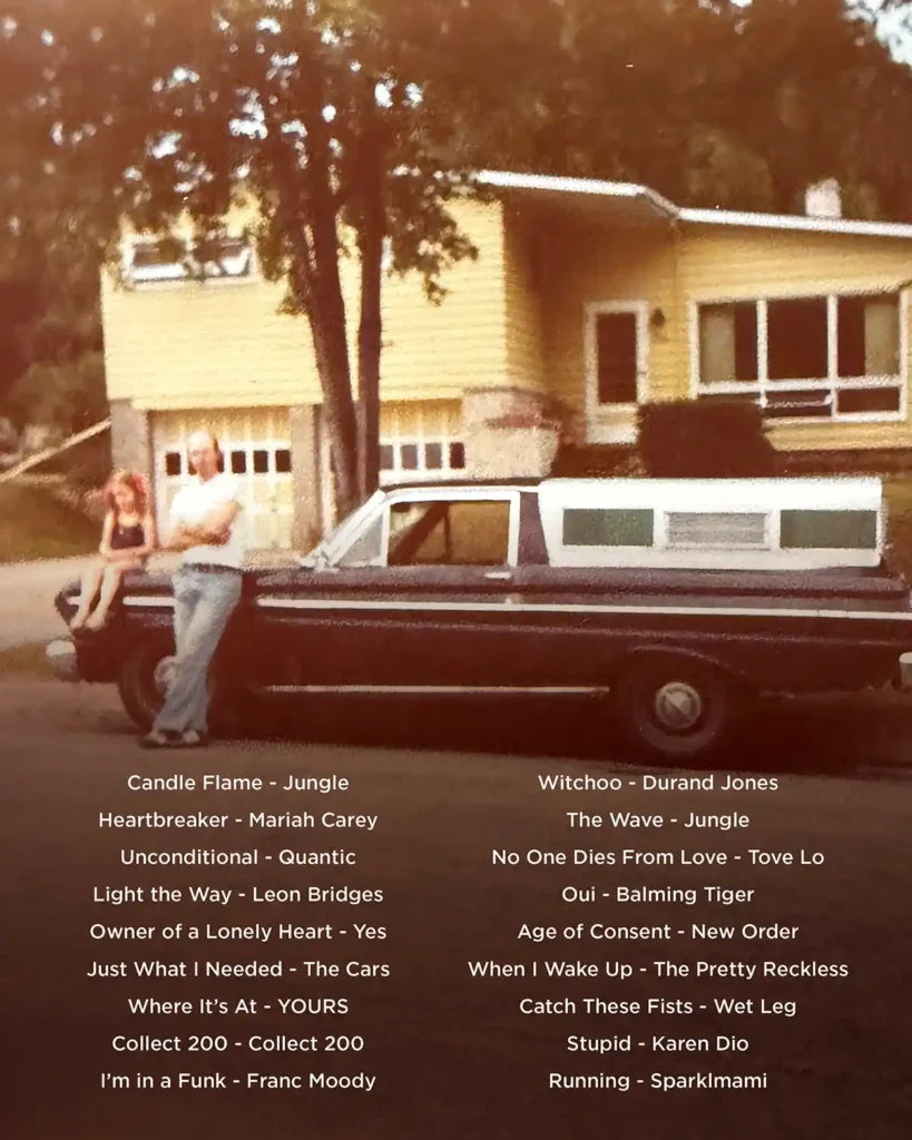 playlist songs - tracklist